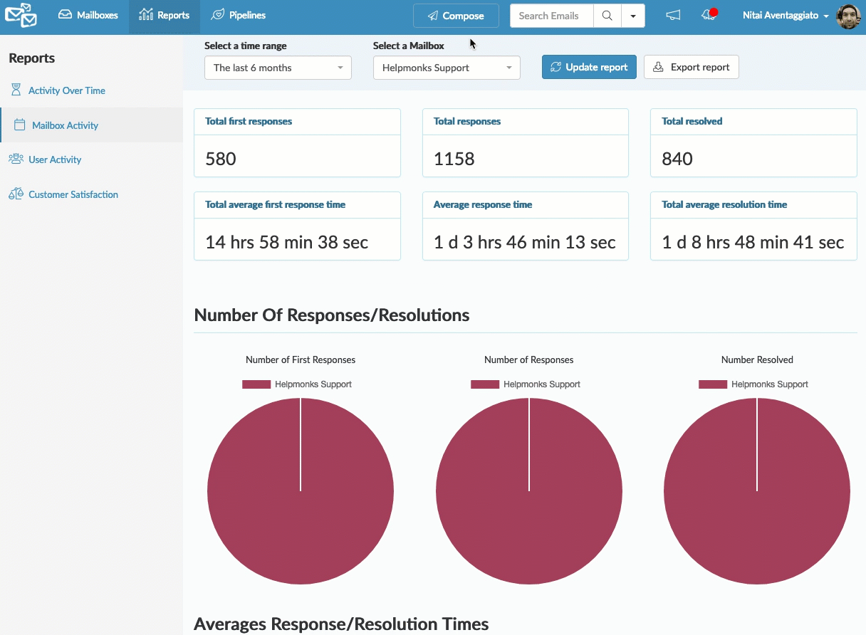 Global compose button, Dashboard enhancements and other updates