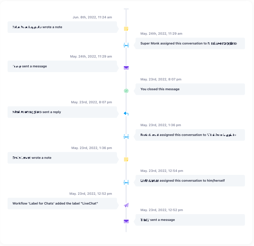 Helpmonks email log view