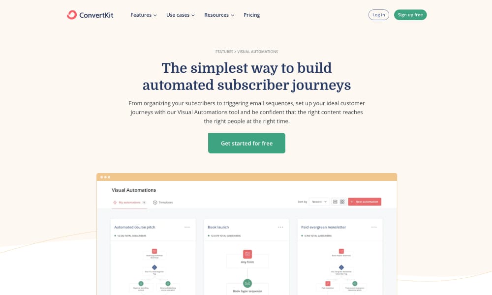 Helpmonks - best ConvertKit alternative