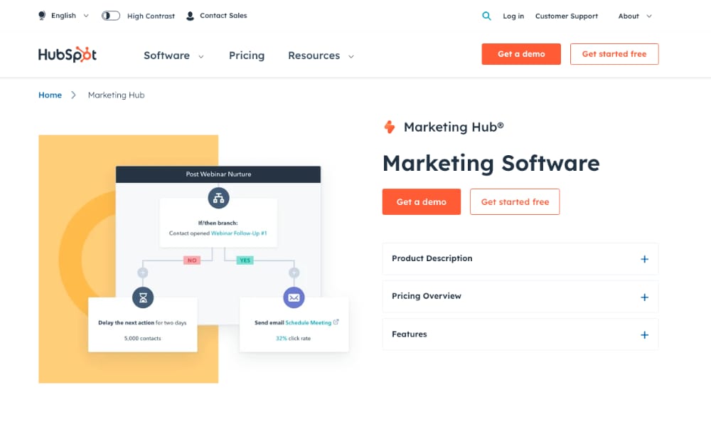 Helpmonks - the best Hubspot alternative
