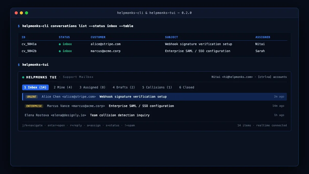 New in Helpmonks: CLI and TUI for Your Shared Inbox
