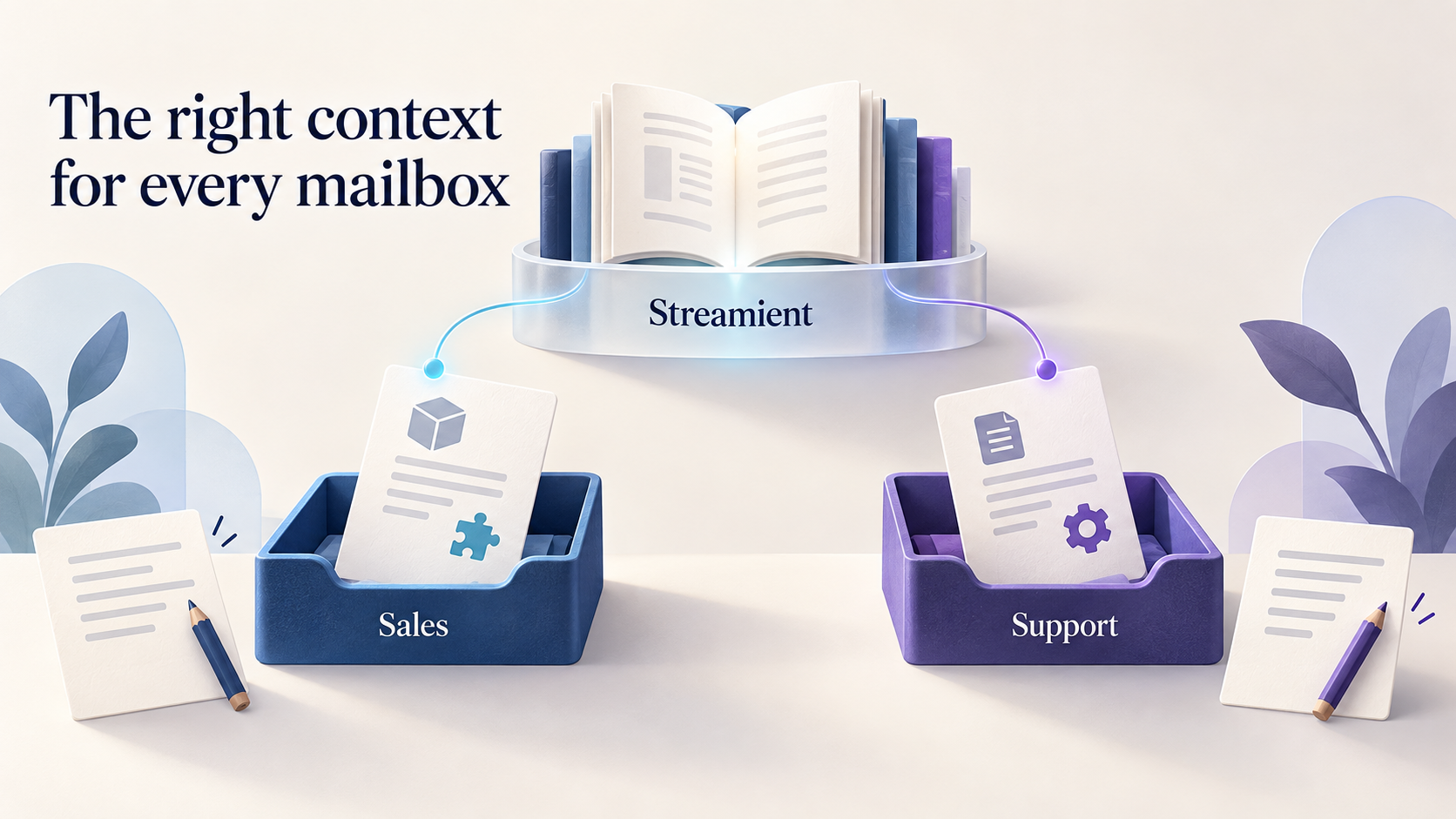 Streamient knowledge connects to Sales and Support mailboxes, each paired with an editable reply draft.
