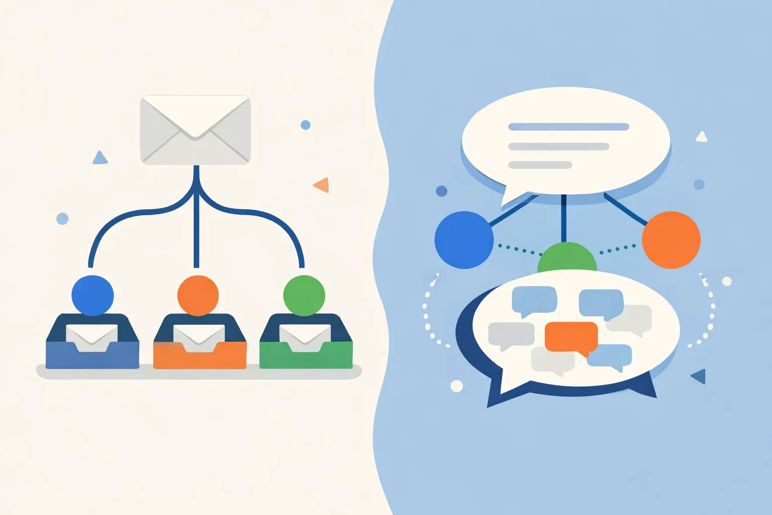 An email alias routes messages to separate inboxes, while a shared inbox helps a team coordinate around one conversation.