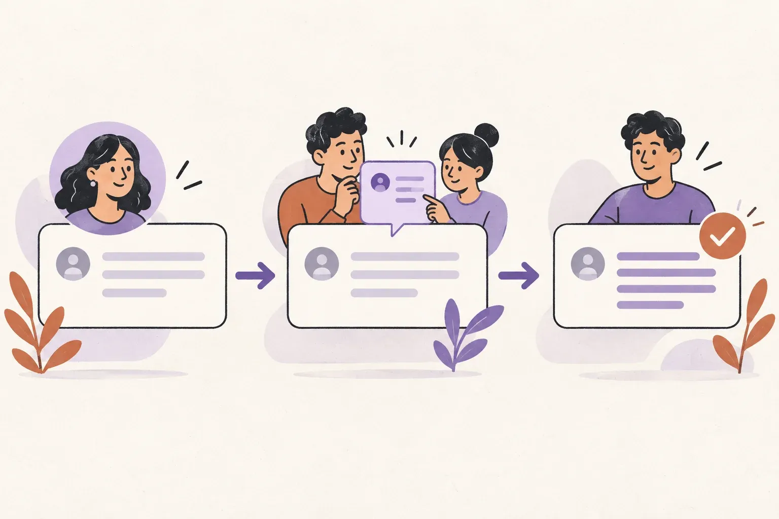 A shared conversation moves from assignment through private collaboration to a completed reply.