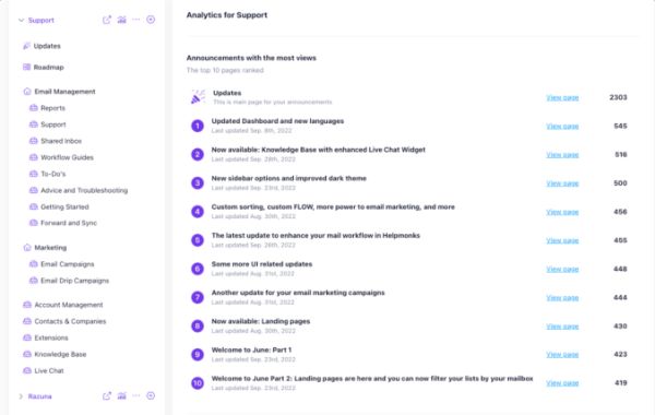 Helpmonks - knowledge base statistics