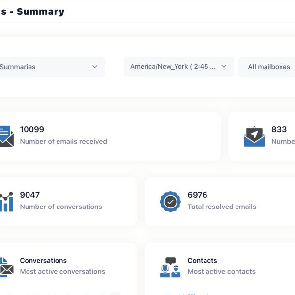 Analytics for search and most viewed pages in your knowledge-base