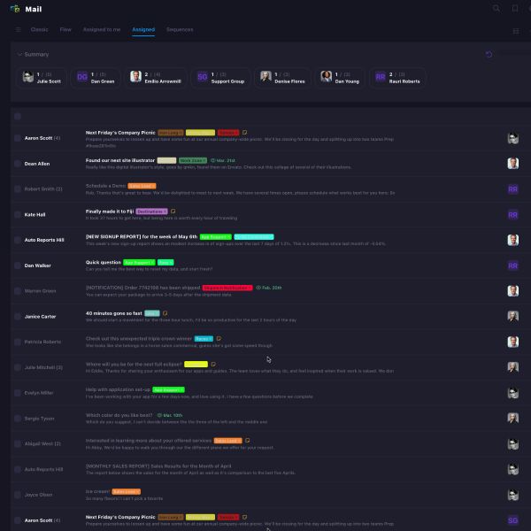 Analytics for search and most viewed pages in your knowledge-base